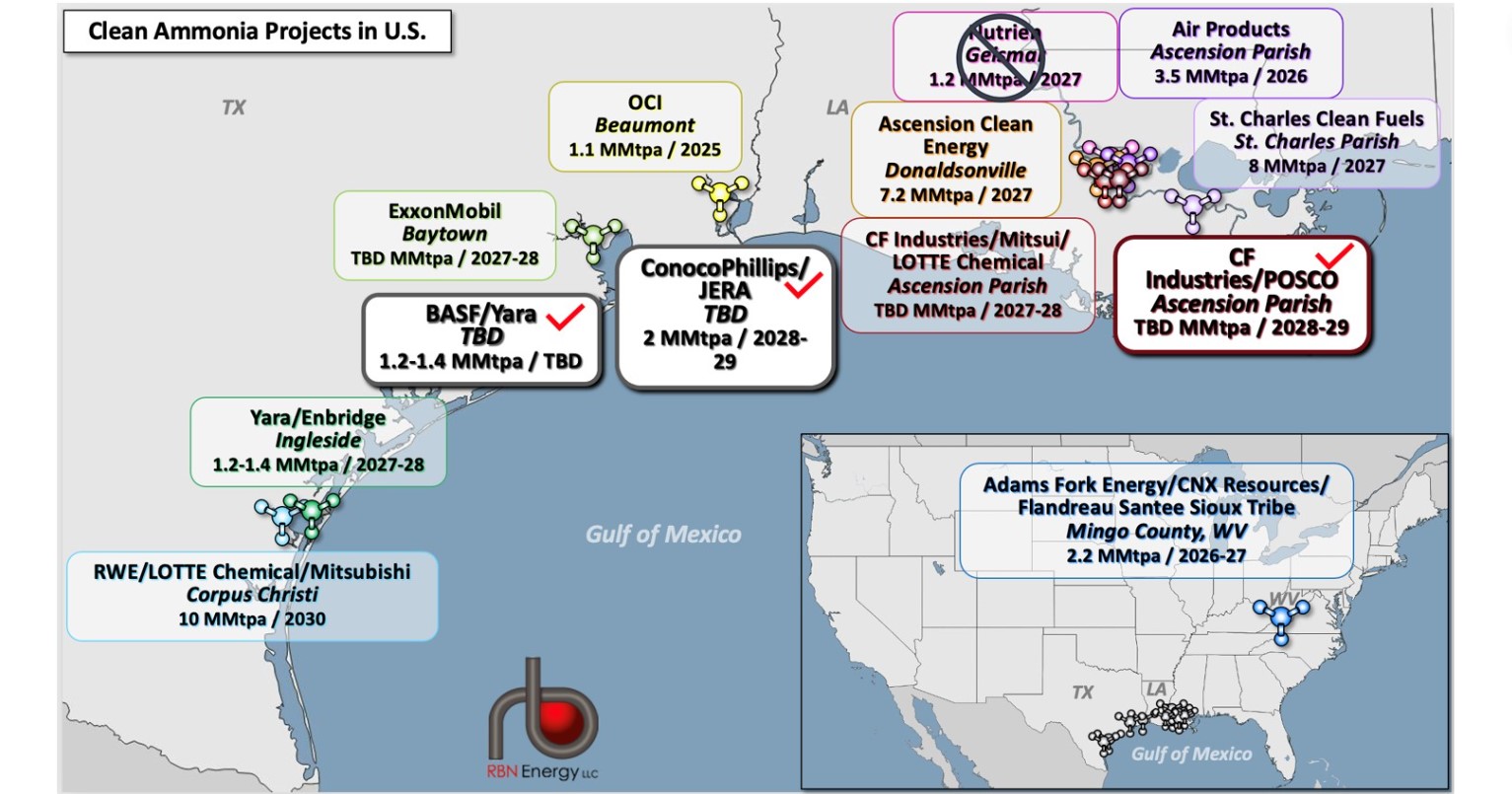 Burn On - Spurred By Interest From Japan And South Korea, Clean Ammonia ...